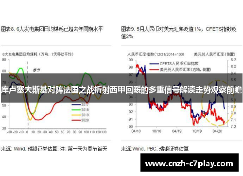 库卢塞夫斯基对阵法国之战折射西甲回暖的多重信号解读走势观察前瞻