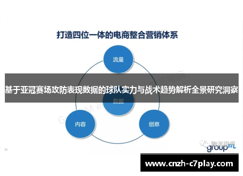 基于亚冠赛场攻防表现数据的球队实力与战术趋势解析全景研究洞察 基于亚冠赛场攻防表现数据的球队实力与战术趋势解析全景研究洞察