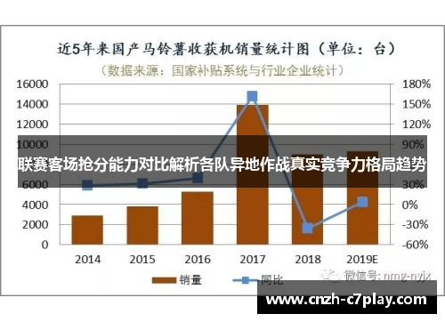 联赛客场抢分能力对比解析各队异地作战真实竞争力格局趋势